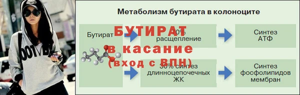 ешки Саяногорск